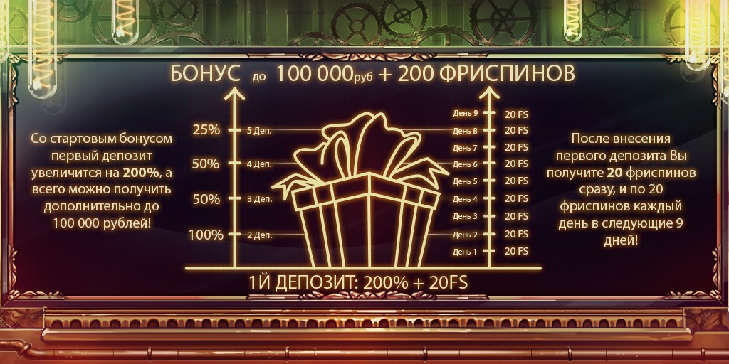 Стартовый пакет бонусов на удачу!